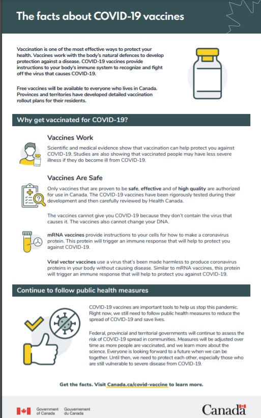 Facts about Vaccines